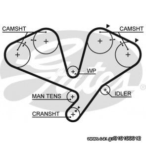 ΙΜΑΝΤΑΣ ΧΡΟΝΙΣΜΟΥ GATES 5442XS | MITSUBISHI PAJERO II, III, 3.5 V6 (6G74) '94-'07 |ΔΟΝΤΙΑ: 265 | OE: MD193875