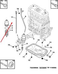 ΔΕΙΚΤΗΣ ΛΑΔΙΟΥ 0000117475  PEUGEOT 106,206,306 II,307,PARTNER / CITROEN BERLINGO,C3,C3 PLURIEL,SAXO,XSARA II,XSARA PICASSO                                                                             