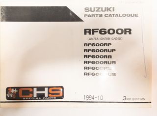 ΒΙΒΛΙΟ ΑΝΤΑΛΛΑΚΤΙΚΩΝ RF600R (RF600RP-RUP-RR-RUR-RS-RUS)