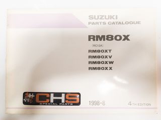 ΒΙΒΛΙΟ ΑΝΤΑΛΛΑΚΤΙΚΩΝ RM80X (RM80XT-XV-XW-XX)