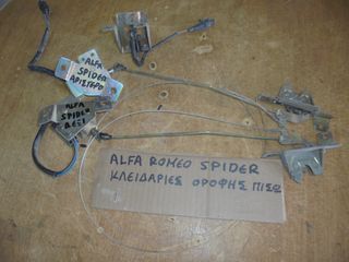 ALFA ROMEO  SPIDER-GTV- '97'-03' -    Μοτέρ Ηλιοροφής / Μηχανισμοί κομπλέ - Κλειδαριές