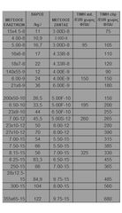 Κλαρκ 2020 ΕΛΑΣΤΙΚΑ συμπαγή  -15 %-thumb-1