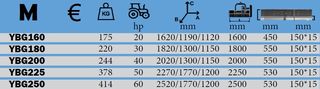 Γκρέιντερ Graecus 2026 YBG200 | Γκρείντερ- Ισοπεδωτής υπερβαραίου τύπου-thumb-6