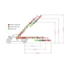 Δονητές Συλλογής Καρπών Sicma 2022-thumb-11