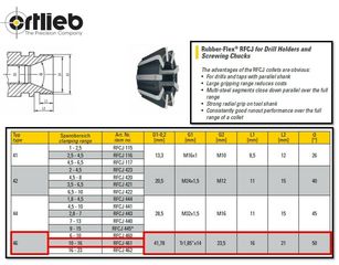 Jacobs Ortlieb J461 Gummi-Flex-thumb-1