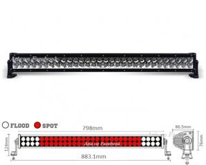 Μπάρα Εργασίας Led 180w 129