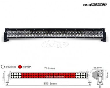 Μπάρα Εργασίας Led 180w 129