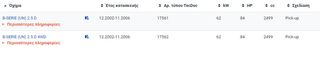 ΤΣΙΜΟΥΧΑ ΕΚΚΕΝΤΡΟΦΟΡΟΥ B-SERIE (UN) 2.5 D  - WL0110602 - -thumb-1
