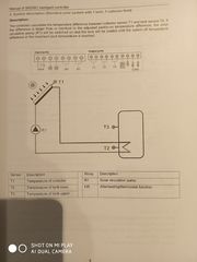 solar system controller-thumb-1