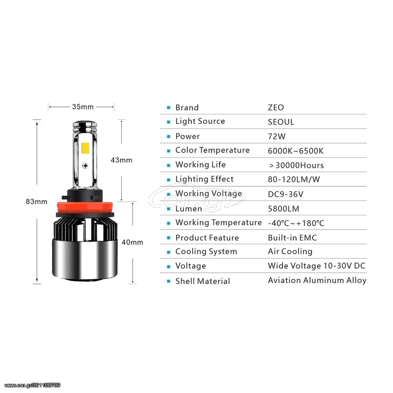 Bizzar C8 H3 LED Head Light