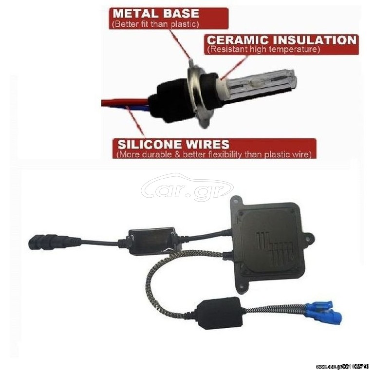 Bizzar HID Kit Digital CANBUS Decoder H7R 6000k