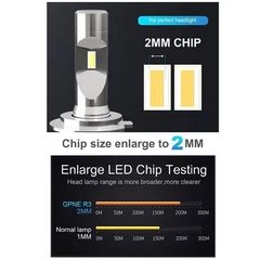 Bizzar R3 H11 LED Head Light-thumb-3