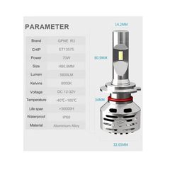 Bizzar R3 H1 LED Head Light-thumb-2