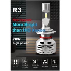 Bizzar R3 H1 LED Head Light-thumb-5