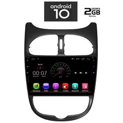 IQ-AN X206M_GPS