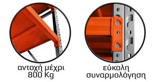 Ράφια Βαρέως Τύπου 250x200x60 Λευκό-Πορτοκαλί-thumb-2
