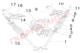 ΒΑΛΒΙΔΑ ΕΙΣΑΓΩΓΗΣ 1991600-050000