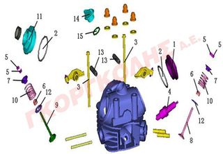 ΕΛΑΤΗΡΙΟ ΒΑΛΒΙΔΩΝ EG132-50004