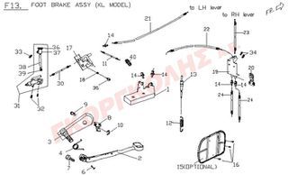ΠΟΔΟΦΡΕΝΟ X24680900002
