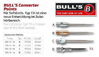 Μύτες μεταλλικές βιδωτές Σετ 3 τεμ. Stahlspitzen Aluminium 2BA Bull's