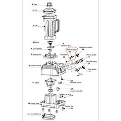 Μετρητής Δυναμικού για Blender Biolomix