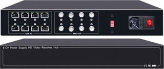 Folksafe video and power receiver hub 8 channel - (FS-HD4608VPS12)