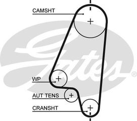 Σετ οδοντωτού ιμάντα GATES K015310XS για Opel Astra F 1400cc Si 82ps 1992 1998