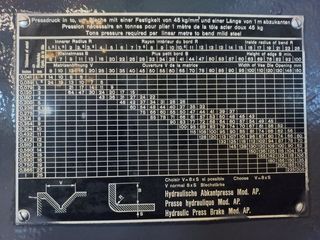 Ελασματουργικά 1990 ΣΤΡΑΝΤΖΟΠΡΕΣΣΑ ECLAIR 6m 600t-thumb-5