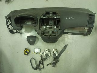 ΖΩΝΕΣ ΕΜΠΡΟΣ ΣΕΤ