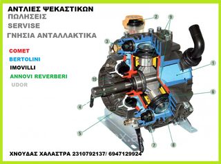  ΑΝΤΛΙΑ  ANNOVI REVERBERI AR 1254 ΑΝΤΑΛΛΑΚΤΙΚΑ-thumb-7