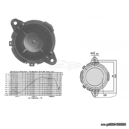 MID Range ΘΟΛΟΥ ΝΟΚΙΑ LPKM 55/37/60