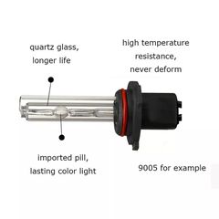 H1 Xenon HID 55W Canbus-thumb-2