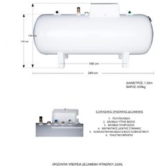 ΔΕΞΑΜΕΝΕΣ ΥΓΡΑΕΡΙΟΥ 500 - 1000 - 1750 - 2500 - 3000 - 5000 ΛΙΤΡΑ-thumb-9