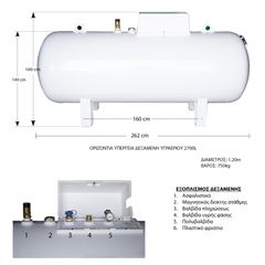 ΔΕΞΑΜΕΝΕΣ ΥΓΡΑΕΡΙΟΥ 500 - 1000 - 1750 - 2500 - 3000 - 5000 ΛΙΤΡΑ-thumb-10