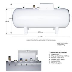 ΔΕΞΑΜΕΝΕΣ ΥΓΡΑΕΡΙΟΥ 500 - 1000 - 1750 - 2500 - 3000 - 5000 ΛΙΤΡΑ-thumb-11
