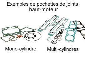 ΣΕΤ ΦΛΑΝΤΖΕΣ ΚΥΛΙΝΔΡΟΚΕΦΑΛΗΣ HONDA CB600 F HORNET 08-11, CBF600 07-12 666A152TP | CENTAURO