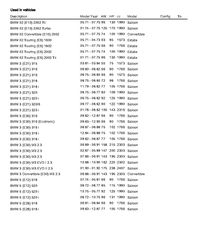 ΦΙΛΤΡΟ ΛΑΔΙΟΥ BMW E6-E10-E12-E21-E28-E30 (BOSCH)-thumb-3