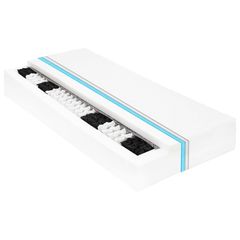 ΣΤΡΩΜΑ ΜΕ 7 ΖΩΝΕΣ ΑΝΕΞΑΡΤΗΤΑ ΕΛΑΤΗΡΙΑ 90X200 ΕΚ. / 20 ΕΚ. H3 282816