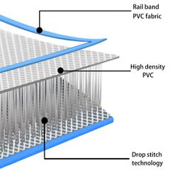Πλατφόρμα Φουσκωτή Πλωτή Μπλε / Λευκή 200 x 150 x 15 εκ. 92721-thumb-6