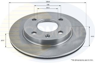 ΔΙΣΚΟΠΛΑΚΑ COMLINEZ1328.20ΕΜΕΠΙΧΡΙΣΜΕ FORD ESCOR FIES KA,ΜAZD 121 Εμ.Aε239x20 ADC0440V 1018277 1019604 1066271 1320581 1320582 1373289 1473005 1524589 4071714 4084226 5022654 5028281 6191064 93FX1125A