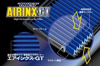 GReddy  Made in japan!!!  Φίλτρο αέρα βελτιώνει την ροή του αέρα,ροπή/ιπποδύναμη/ήχο για  Mazda MX-5 NC (05-15)