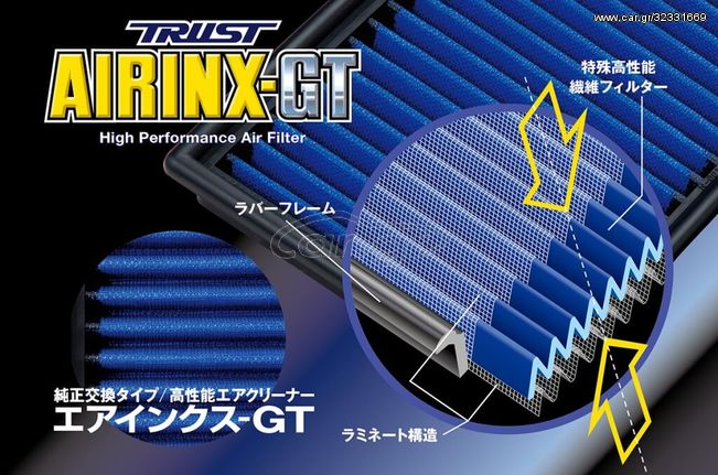 GReddy  Made in japan!!!  Φίλτρο αέρα βελτιώνει την ροή του αέρα,ροπή/ιπποδύναμη/ήχο για Mazda MX-5 NC (05-15)