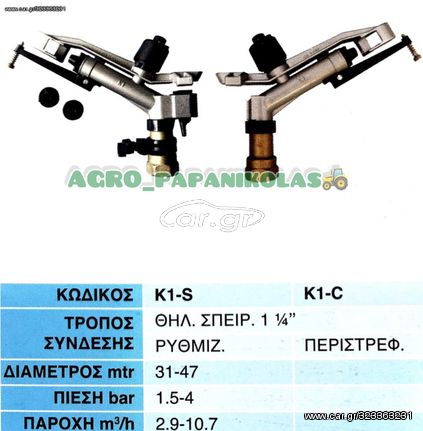 ΕΚΤΟΞΕΥΤΗΡΑΣ ΜΕ ΤΑΛΑΝΤΕΥΟΜΕΝΟ ΒΡΑΧΙΟΝΑ «K1-S» & «K1-C» !!