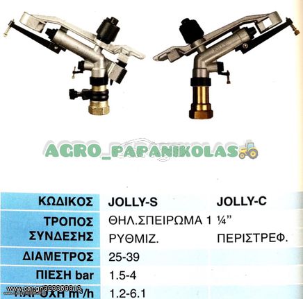 ΕΚΤΟΞΕΥΤΗΡΑΣ ΜΕ ΤΑΛΑΝΤΕΥΟΜΕΝΟ ΒΡΑΧΙΟΝΑ «JOLLY-S» & «JOLLY-C» !!