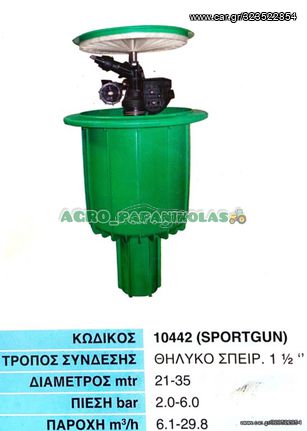 ΠΥΡΑΥΛΟΣ ΙΤΑΛΙΑΣ «SPORTGUN», ΡΥΘΜΙΖΟΜΕΝΟΣ ΜΕ ΠΤΕΡΩΤΗ!!
