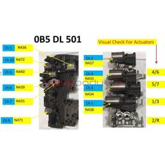 DSG-7 (DL501, 0B5) Shift Solenoid ΒΑΛΒΙΔΑ ΕΓΚΕΦΑΛΟΥ VW Group (TESTED)-thumb-1