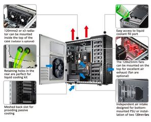COOLER MASTER HAF 932 FULL TOWER CASE-thumb-1