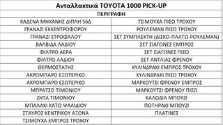 ΠΩΛΟΥΝΤΑΙ ΔΙΑΦΟΡΑ ΑΝΤΑΛΛΑΚΤΙΚΑ TOYOTA 1000 ΑΓΡΟΤΙΚΟ KP36