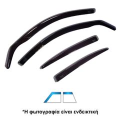 ΑΝΕΜΟΘΡΑΥΣΤΕΣ ΓΙΑ POLONEZ 4D -