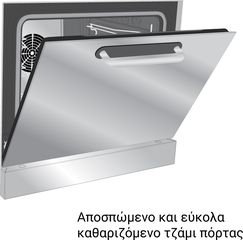 Κυκλοθερμικός Φούρνος FOEM RFF 43X-thumb-2